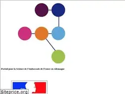 Sites similar to science-allemagne.fr