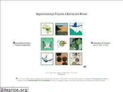 Sites similar to science-e-publishing.de