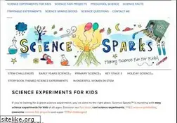 Sites similar to science-sparks.com