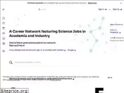 Sites similar to science.hr