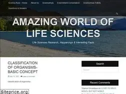 Sites similar to scienceaura.com