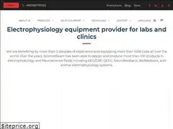 Sites similar to sciencebeam.com