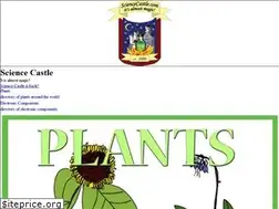 Sites similar to sciencecastle.com