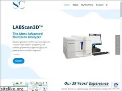 Sites similar to sciencecentre.com.pk