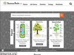 Sites similar to sciencefacts.net