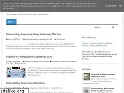 Sites similar to sciencefictionstuff.blogspot.com