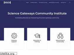 Sites similar to sciencegateways.org