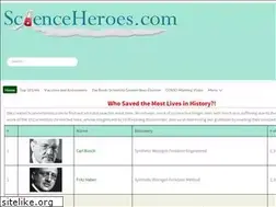 Sites similar to scienceheroes.com