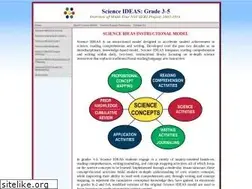 Sites similar to scienceideas.org