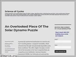 Sites similar to scienceofcycles.com