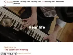Sites similar to scienceofhearing.ca