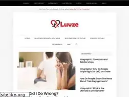Sites similar to scienceofrelationships.com