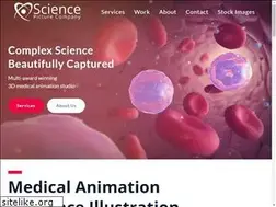 Sites similar to sciencepicturecompany.com
