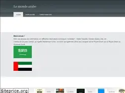 Sites similar to sciencespomondearabe.com