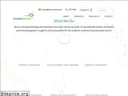 Sites similar to sciencewerke.com