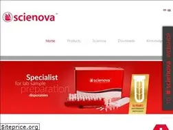 Sites similar to scienova.com