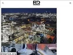 Sites similar to scientificcomputing.com
