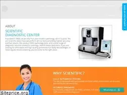 Sites similar to scientificlabs.in