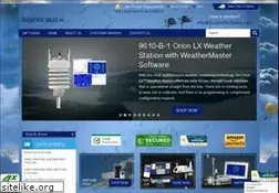 Sites similar to scientificsales.com