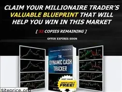 Sites similar to scientifictradingmachine.com