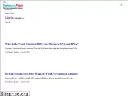 Sites similar to scientificworldinfo.com