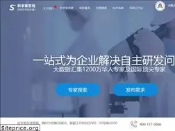 Sites similar to scientistin.com