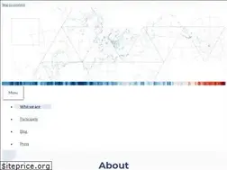 Sites similar to scientists4future.org