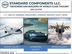 Sites similar to scigage.com
