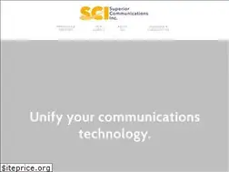 Sites similar to sciinc.net