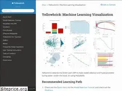 Sites similar to scikit-yb.org