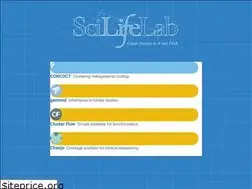 Sites similar to scilifelab.github.io