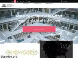Sites similar to scimagoir.com