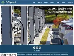 Sites similar to scipact.com