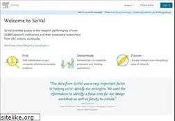 Sites similar to scival.com