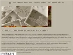 Sites similar to scivis.it