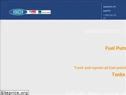 Sites similar to sciww.com