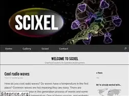 Sites similar to scixel.es