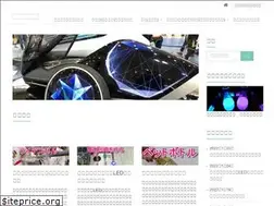 Sites similar to sciyoji.site