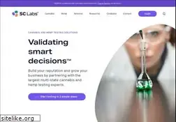Sites similar to sclabs.com