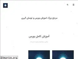 Sites similar to sclap.ir