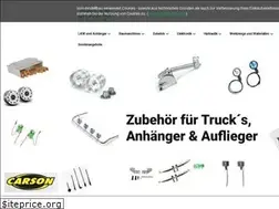Sites similar to scm-modellbau.com