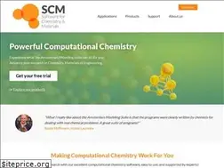 Sites similar to scm.com