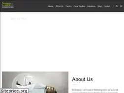 Sites similar to scmarketinginc.com