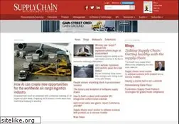 Sites similar to scmr.com
