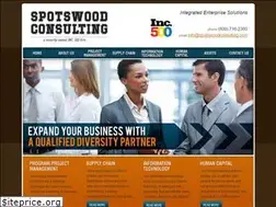 Sites similar to scmsp.com
