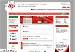 Sites similar to scnet.co.za
