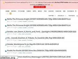 Sites similar to scnlog.unblocked.name