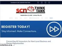 Sites similar to scnthinktank.com