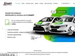 Sites similar to scoala-auto.md