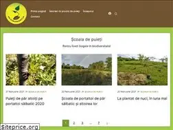 Sites similar to scoaladepuieti.ro